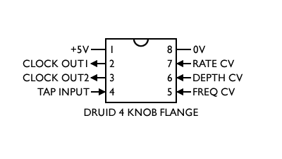 4 KNOB FLANGE - Image 2