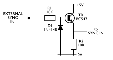 VCLFO sync input protection