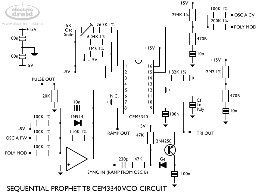 Prophet T8 CEM3340 VCO
