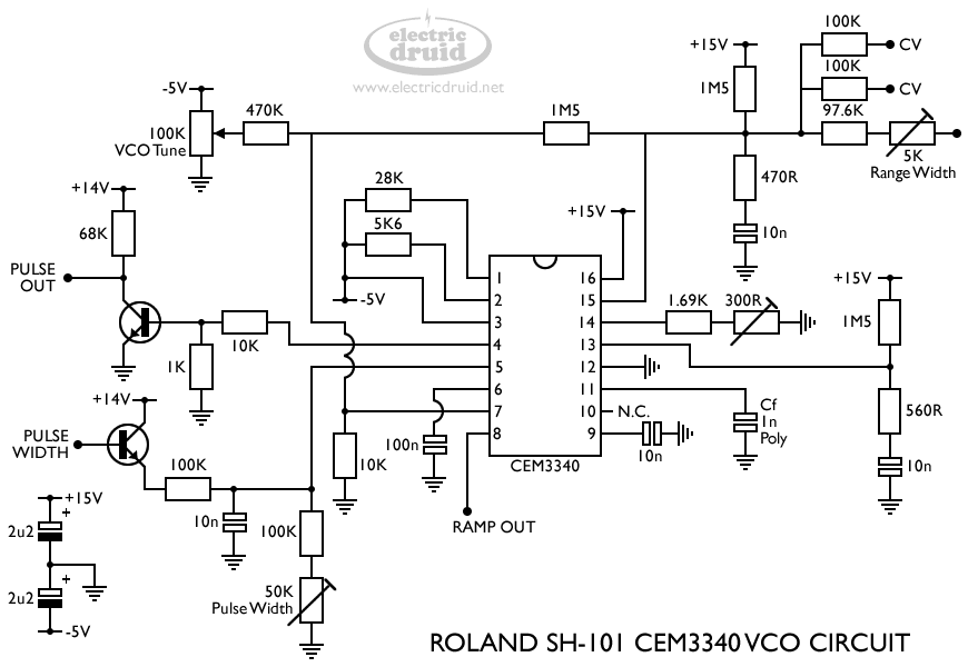 SH101 CEM3340 VCO